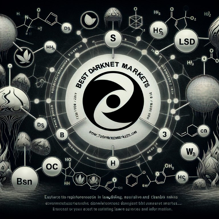 dark web markets